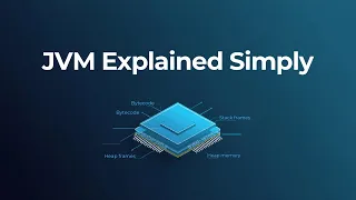 How Java Works Internally The JVM Explained Simply