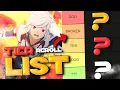 DANMACHI BATTLE CHRONICLE TIER LIST this is best REROLL guide
