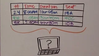 5 Minute Metadata - What is a CSV