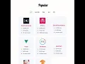 CODING PRACTICE 33 GITHUB POPULAR REPOS REACT JS CCBP 4 O CCBP