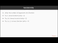 Deep Dive into Functional JavaScript Definitions packtpub com
