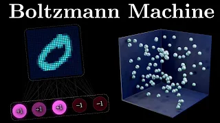 The Grandfather Of Generative Models