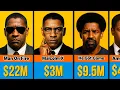 Denzel Washington s Paycheck For Every Movie He Ever Made