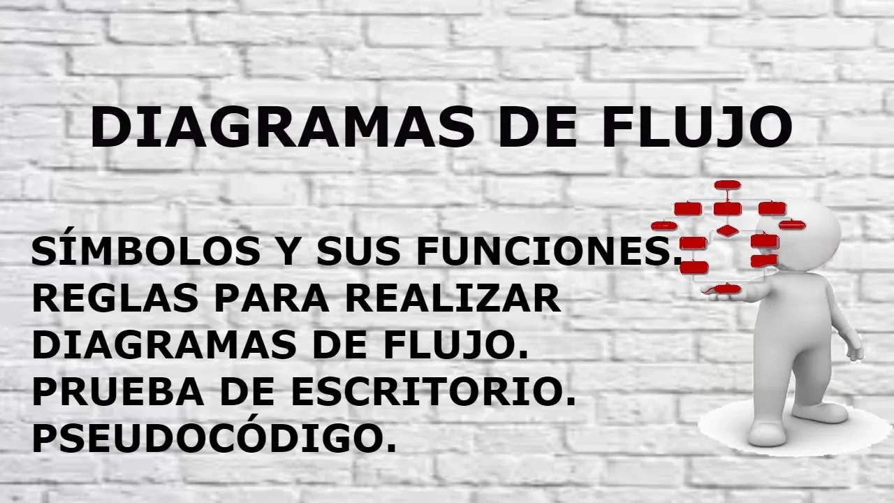 DIAGRAMAS DE FLUJO - INTRODUCCIÓN (SÍMBOLOS, REGLAS Y TIPOS DE VARIABLES)