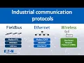 Industrial communication protocols explained Eaton PSEC