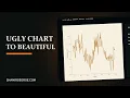 The Matplotlib Makeover From Default Chart to Publication Quality