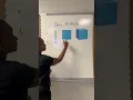 Base Ten Blocks