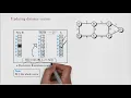 Distance Vector Routing Computer Networks Distance vector routing algorithm