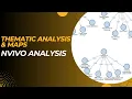 QUALITATIVE DATA ANALYSIS IN NVIVO PART 3 NVIVO CODING AND THEMES