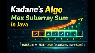 Kadane s Algorithm Maximum Subarray Sum Optimal Solution Java Most Asked in TCS 1 Pass Sol