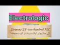 Modular Extensions of Siemens S7-200 PLC Comprehensive Guide part 1
