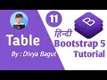 Bootstrap 5 Tables Bootstrap 5 Hindi Tutorials By InspiredWay InspiredWay