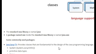 Java Standard Library Hierarchy
