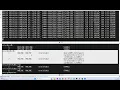 How to create RAC database using dbca