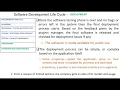 SDLC Deployment Operation and Maintenance Phases