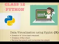 class 12 XII Computer science Python Data visualization using pyplot chapter 1 part 12