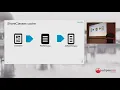 Cloud Native Java with Open J9 Fast Lean and Definitely Mean sponsored by IBM