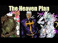 Download Lagu JoJo - The Heaven Plan