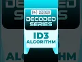 ID3 Algorithm Explained in 30 Seconds