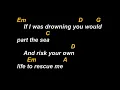 Download Lagu THANK YOU FOR LOVING ME BY BON JOVI CHORDS \u0026 LYRICS
