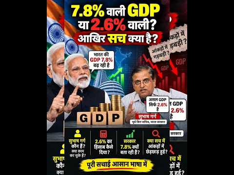 भारत की GDP 7.8% या सिर्फ 2.6%? सुभाष गर्ग ने उठाया बड़ा सवाल | GDP Controversy