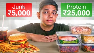 Why living HEALTHY in India is SO EXPENSIVE