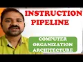 Instruction Pipeline In Computer Organization Architecture Pipelining