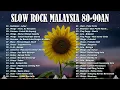 Download Lagu KOLEKSI 40 LAGU2 JIWANG 80AN - 90AN - LAGU JIWANG 80AN DAN 90AN TERBAIK -LAGU SLOW ROCK MALAYSIA