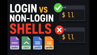 115 Login vs Non-Login Shells Explained bashrc zshrc profile and More