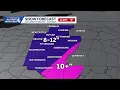 January 23 Forecast Three Severe Weather Alert Day for Western PA