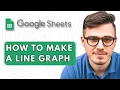How to Make a Line Graph in Google Sheets 2025 Guide