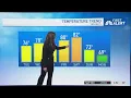 First Alert Forecast Breezy conditions