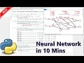 How to Build a Neural Network with TensorFlow and Keras in 10 Minutes