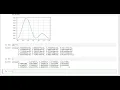 Wavefunction in a numpy array to expectation value