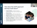 AoPS Webinar Nurture Your Child s Mathematical Potential
