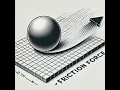 Physics Materials in Unity