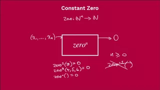 Partial Recursive Functions 2 The basic functions