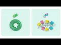 ORF Finding Explained How Genes Are Predicted