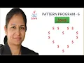 Java Pattern Programs - How To Print Dollars in Heart Shape