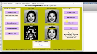 Matlab Code for Emotion Recognition from Facial Expression using Image Processing