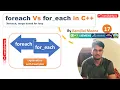 CPPB17 for - each Vs foreach Loops in C for