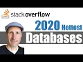 Top Databases of 2020 StackOverflow Survey on most popular DB