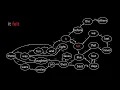 Revisit Perl programming after 20 years - using Perl to code a generative language model