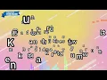 Manatsu no kajitsu – Southern All Stars (Romaji Karaoke with guide)