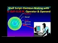 Shell script Tutorial Series IF-ELIF-ELSE-FI Loop Operators - Part9