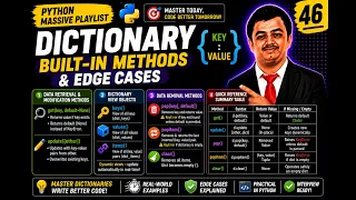 Python 46 Dictionary Methods in Python Explained Python Series
