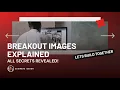Breakout Images explained in Bricks Builder