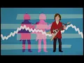 The Kinks - You Really Got Me (Official Video) - THE KINKS