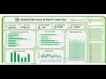 Excel Dashboard Tutorial Bookstore Inventory Analysis Step by Step 2026