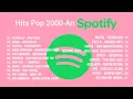 Lagu LAGU HITS POP ERA 2000-AN TRENDING SPOTIFY 🔥